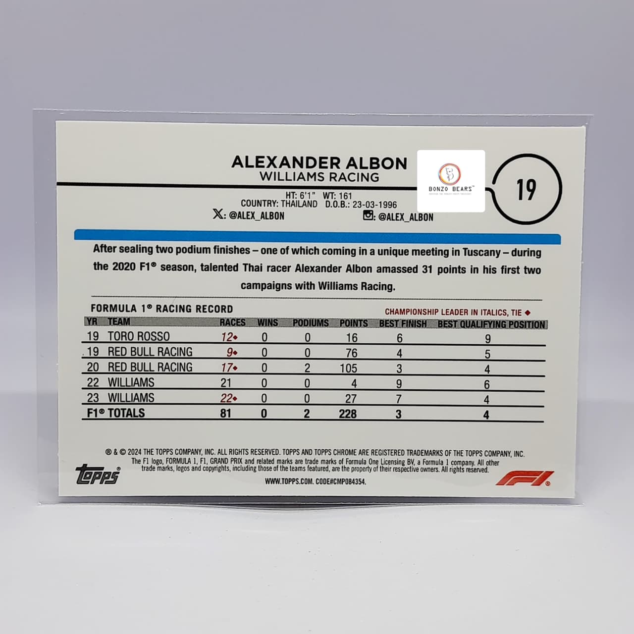 Mini Diamonds- Alexander Albon 208/299( Limited to 299 Prints world Wide) Williams Racing- Tops Chrome