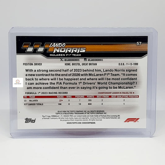 2024 Topps Paddock Pass Formula 1 – Close Ups Lando Norris with Helmet #57 (Black Card, Rare) | Bonzo Bears