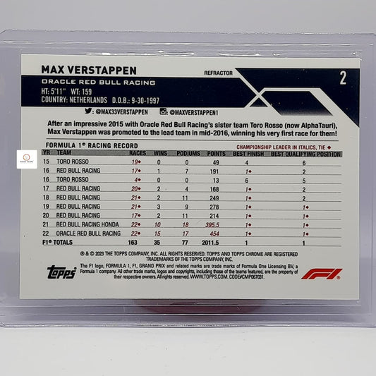 2023 Topps Chrome Formula 1 – Max Verstappen #2 “Championship Leader” Portrait with Helmet – Refractor Card | Bonzo Bears