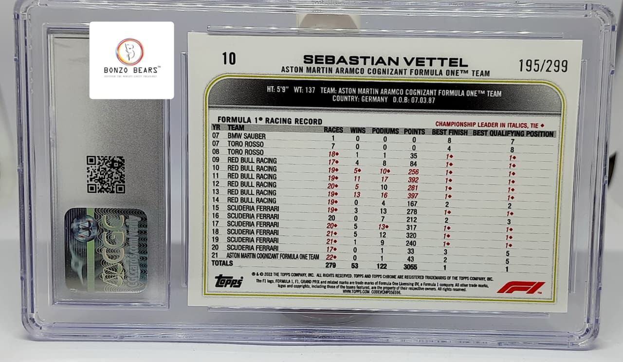 Sebastian Vettel (Numbered & Graded )2022 Chrome Formula 1 F1 Mini Diamonds #10  CGC Graded  Mint 10