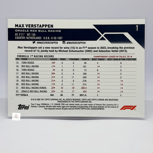 Max Verstappen - 2023 Topps Chrome Formula 1 F1 Base Portrait Red Bull #1