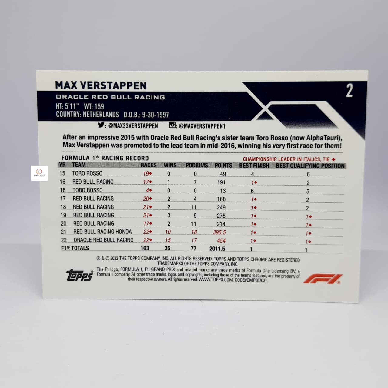 Max Vestappen  champion ship leader base portrait  # 2 Tops cheome 2023