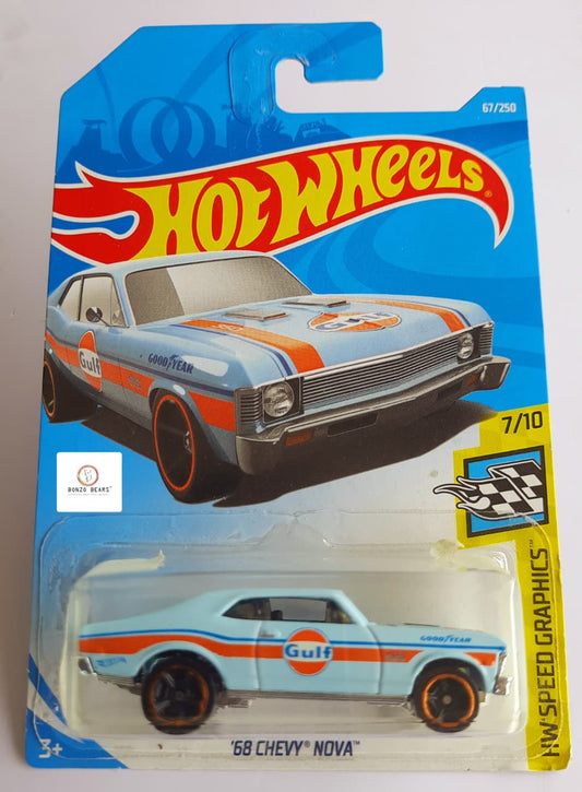 ’68 Chevy Nova – Gulf Edition – Hot Wheels | Bonzo Bears