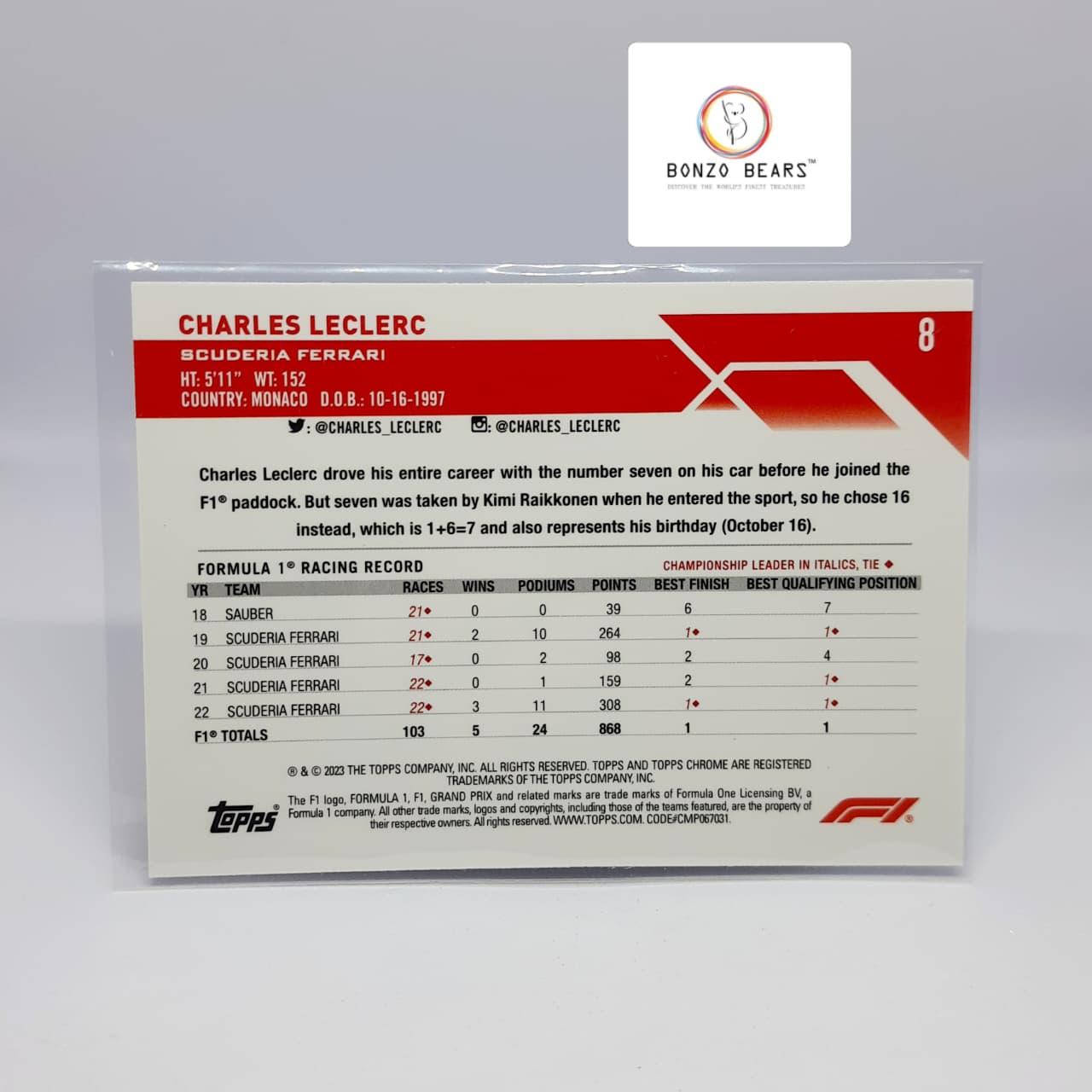 Charles Leclerc -2023 Topps Chrome Formula 1 F1 Orange Red SP #8| Bonzo Bears