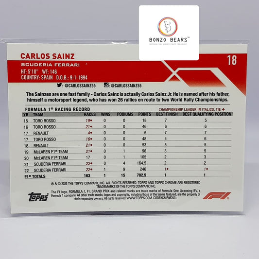 Charles Leclerc - 2023 Topps Chrome Formula 1 F1 Orange Red Short Print #8| Bonzo Bears