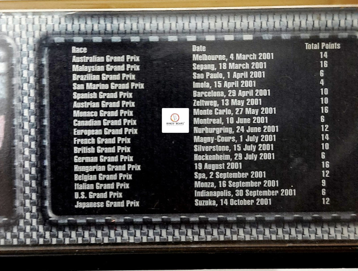 Hot Wheels 1:43 Elite Formula 1 Ferrari 2001 Constructors' Champions - Ferrari's 2001 Championship victory Michael Schumacher and Rubens Barrichello